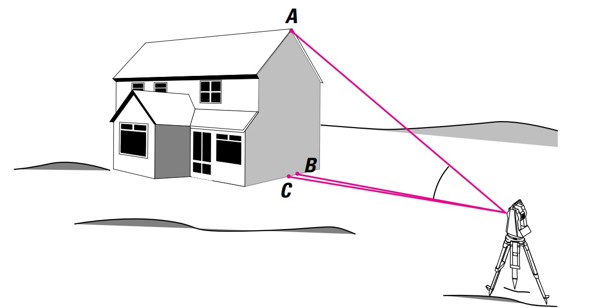How to Perform Vertical Plumb Line Checks