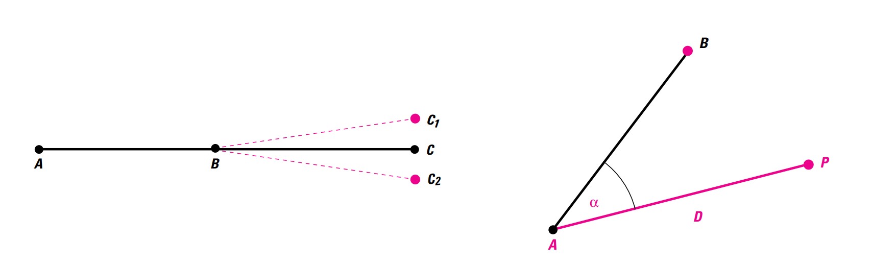 Extrapolation of a straight line and polar setting out of a point